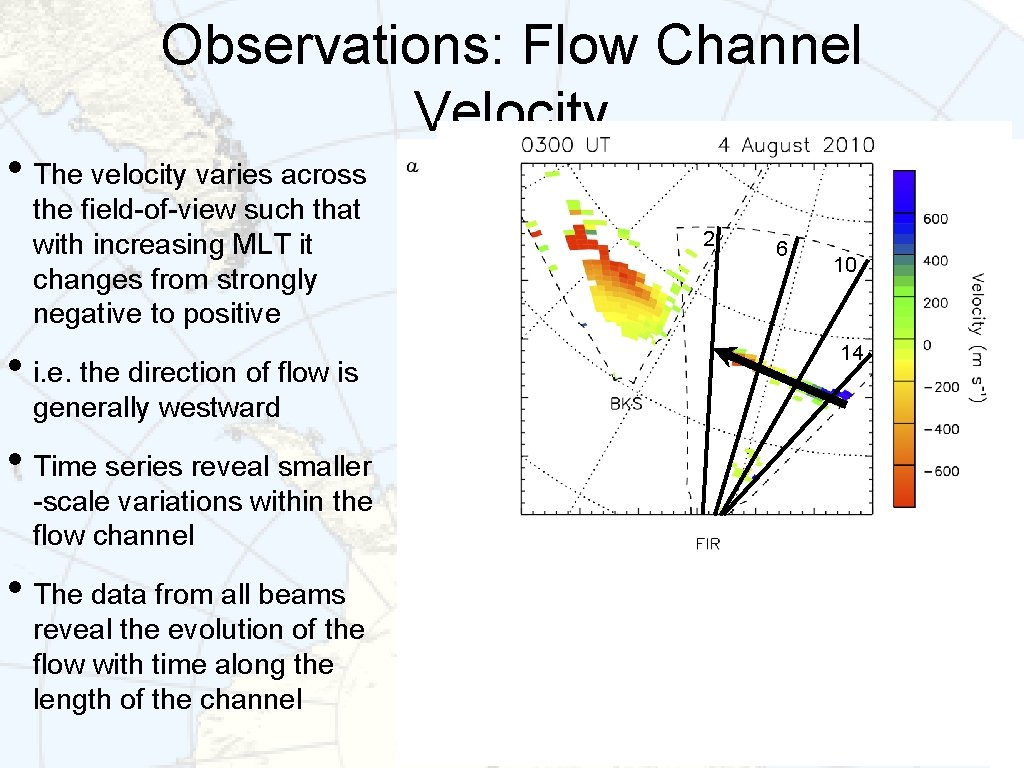 Observations: Flow Channel Velocity • The velocity varies across the field-of-view such that with