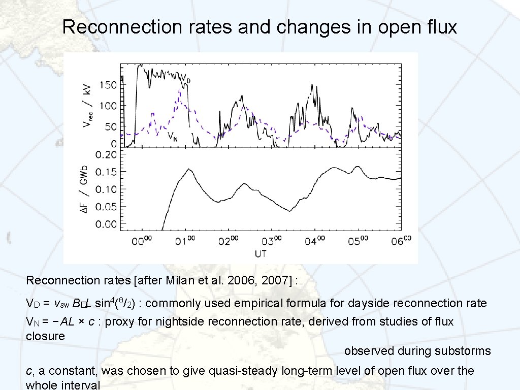 Reconnection rates and changes in open flux Reconnection rates [after Milan et al. 2006,