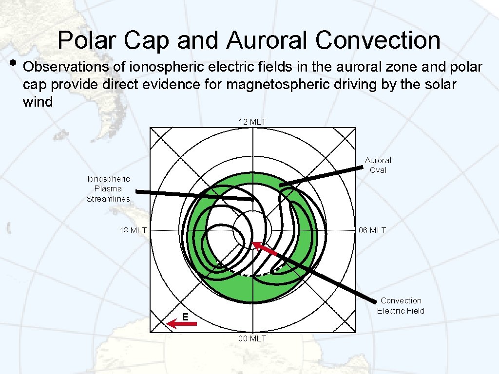 Polar Cap and Auroral Convection • Observations of ionospheric electric fields in the auroral