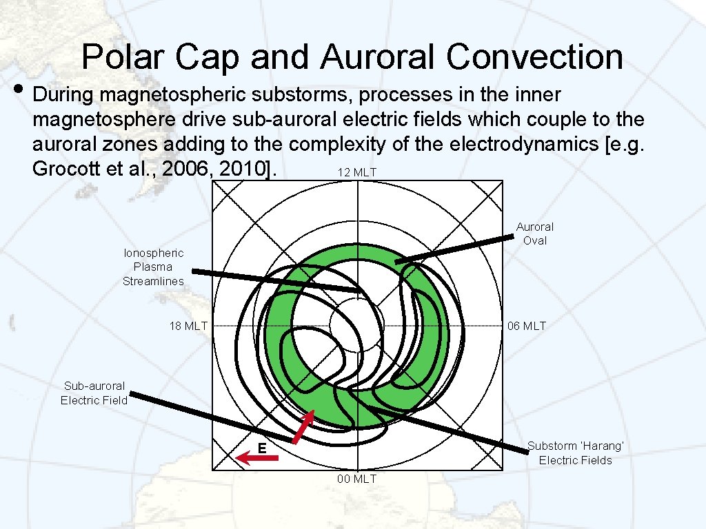 Polar Cap and Auroral Convection • During magnetospheric substorms, processes in the inner magnetosphere