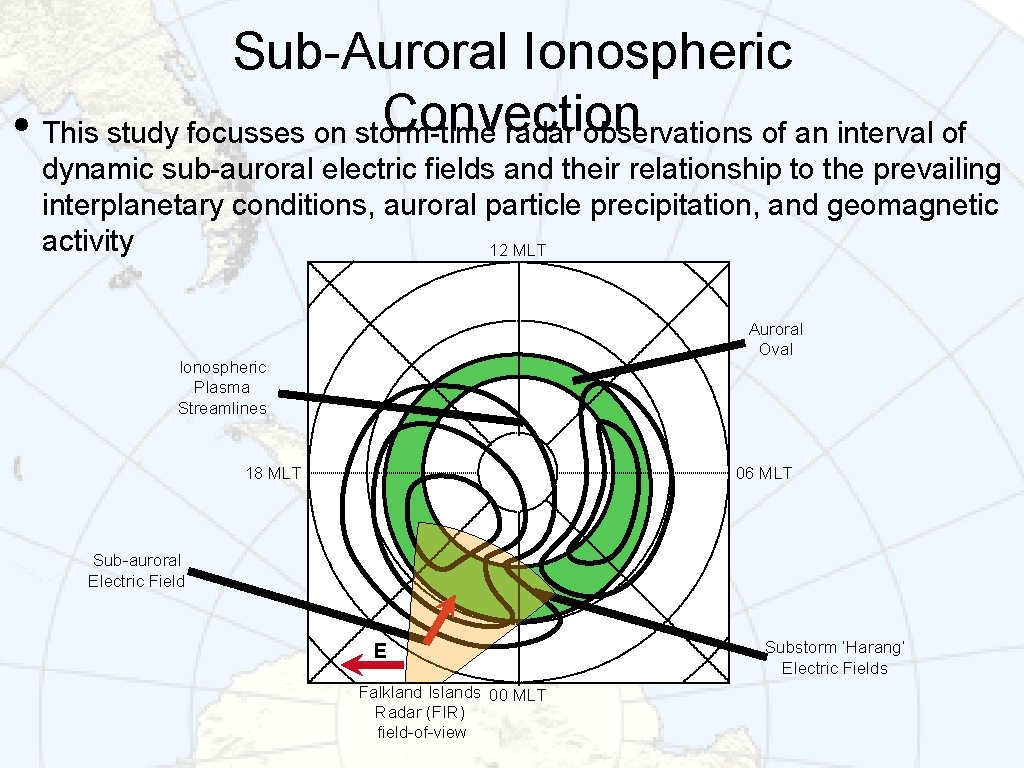 Sub-Auroral Ionospheric Convection • This study focusses on storm-time radar observations of an interval