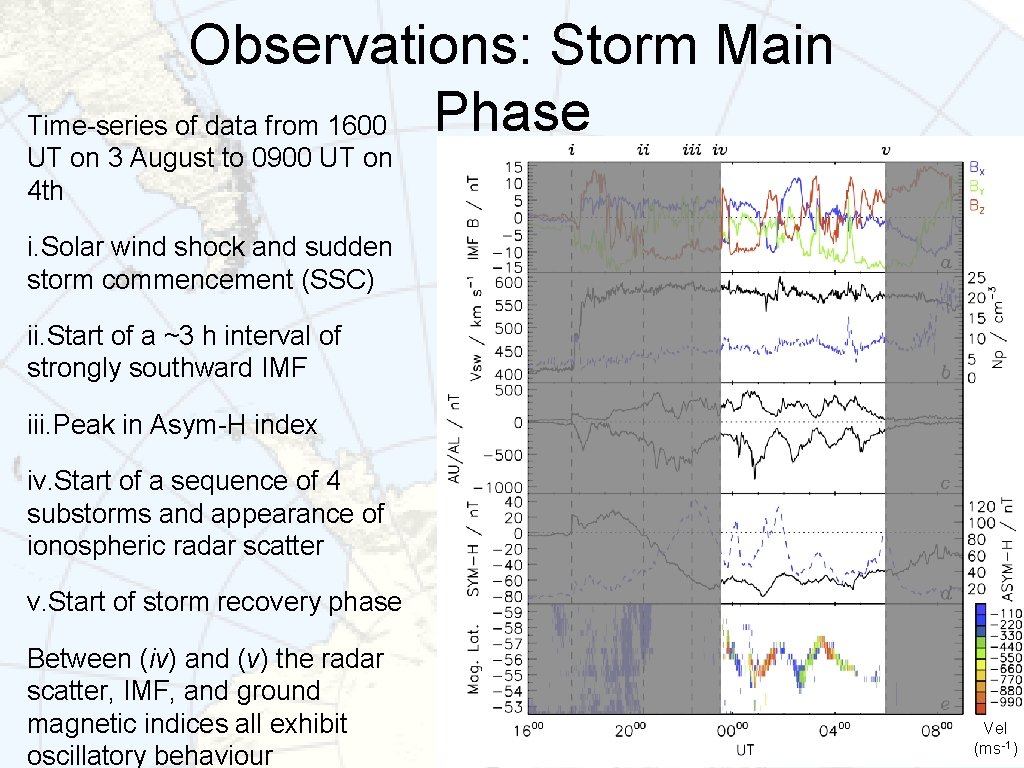 Observations: Storm Main Time-series of data from 1600 Phase UT on 3 August to