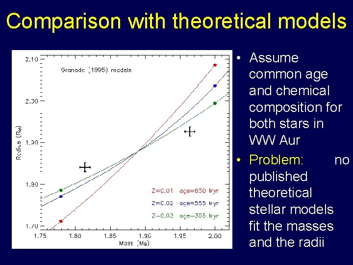 Comparison with theoretical models • Assume common age and chemical composition for both stars