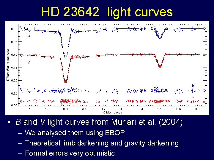 HD 23642 light curves • B and V light curves from Munari et al.