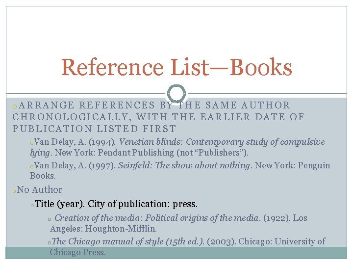 Reference List—Books o. ARRANGE REFERENCES BY THE SAME AUTHOR CHRONOLOGICALLY, WITH THE EARLIER DATE