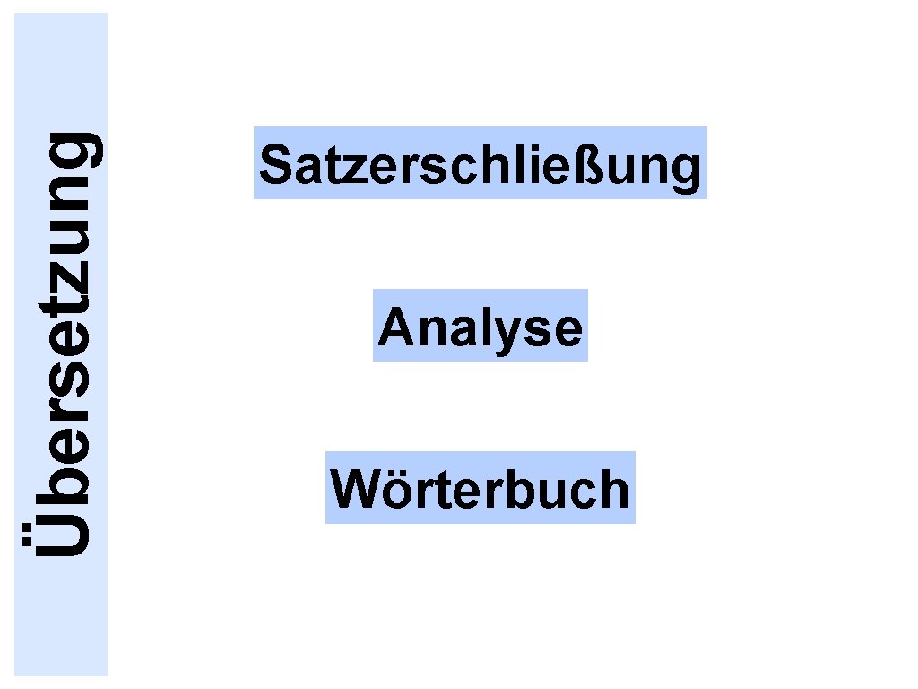 Übersetzung Satzerschließung Analyse Wörterbuch 