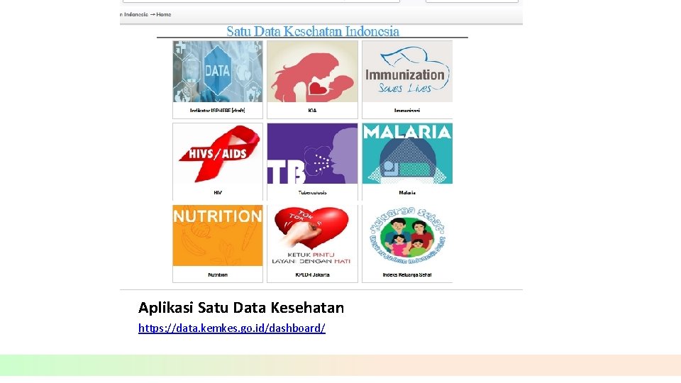 Aplikasi Satu Data Kesehatan https: //data. kemkes. go. id/dashboard/ 