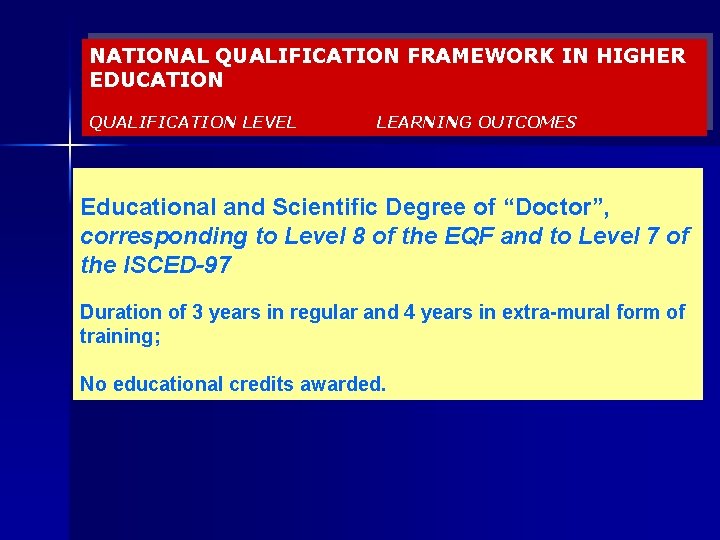 NATIONAL QUALIFICATION FRAMEWORK IN HIGHER EDUCATION QUALIFICATION LEVEL LEARNING OUTCOMES Educational and Scientific Degree