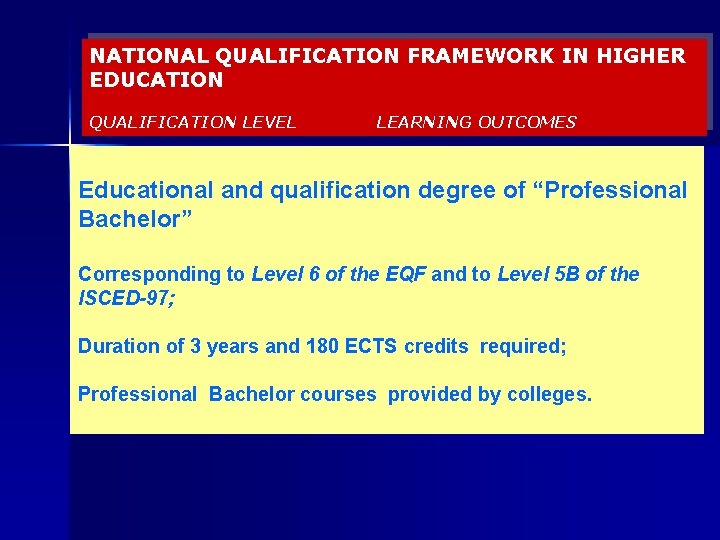 NATIONAL QUALIFICATION FRAMEWORK IN HIGHER EDUCATION QUALIFICATION LEVEL LEARNING OUTCOMES Educational and qualification degree