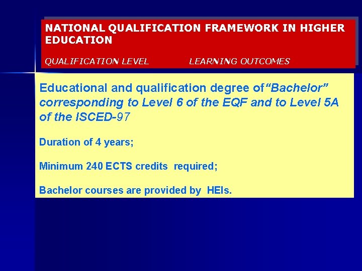 NATIONAL QUALIFICATION FRAMEWORK IN HIGHER EDUCATION QUALIFICATION LEVEL LEARNING OUTCOMES Educational and qualification degree