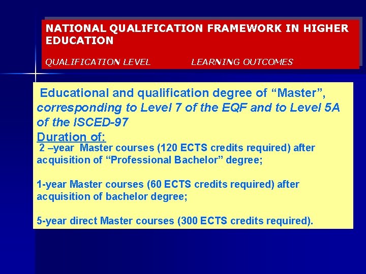NATIONAL QUALIFICATION FRAMEWORK IN HIGHER EDUCATION QUALIFICATION LEVEL LEARNING OUTCOMES Educational and qualification degree
