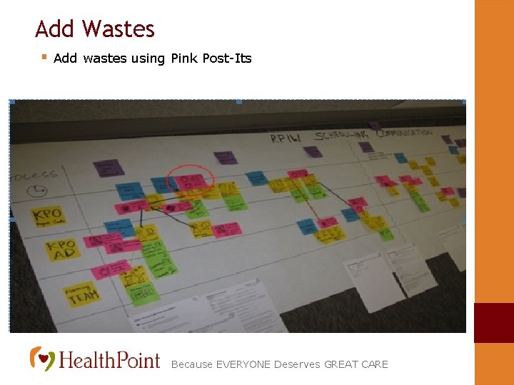 Add Wastes § Add wastes using Pink Post-Its Because EVERYONE Deserves GREAT CARE 