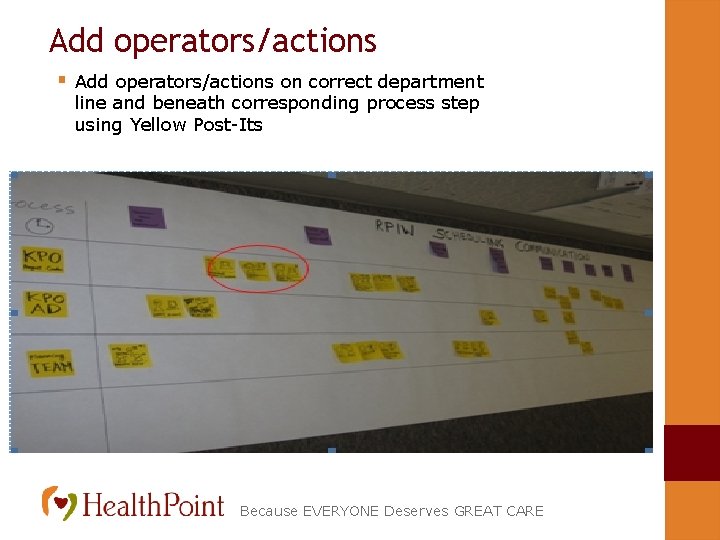 Add operators/actions § Add operators/actions on correct department line and beneath corresponding process step