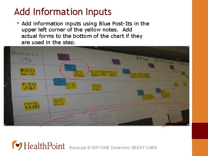 Add Information Inputs § Add information inputs using Blue Post-Its in the upper left