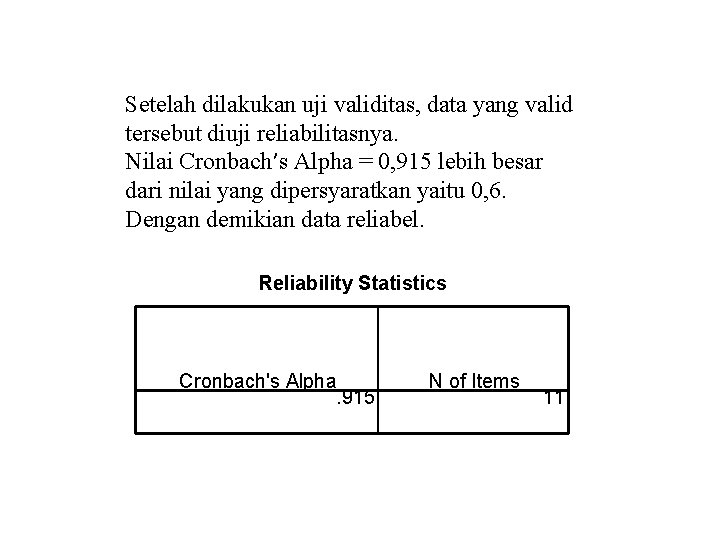 Setelah dilakukan uji validitas, data yang valid tersebut diuji reliabilitasnya. Nilai Cronbach’s Alpha =