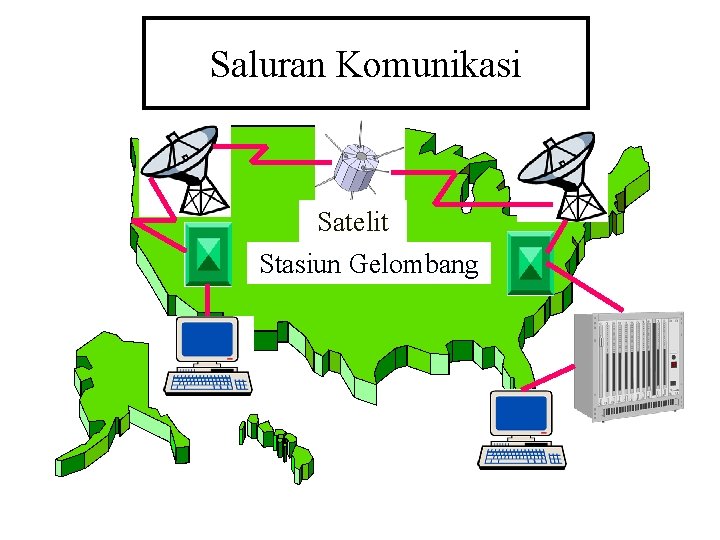 Saluran Komunikasi Satelit Stasiun Gelombang Saluran Komunikasi Satelit Stasiun Gelombang