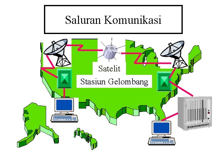 Saluran Komunikasi Satelit Stasiun Gelombang 