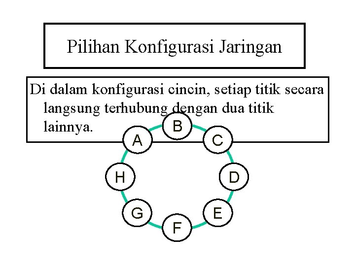 Pilihan Konfigurasi Jaringan Di dalam konfigurasi cincin, setiap titik secara langsung terhubung dengan dua Pilihan Konfigurasi Jaringan Di dalam konfigurasi cincin, setiap titik secara langsung terhubung dengan dua