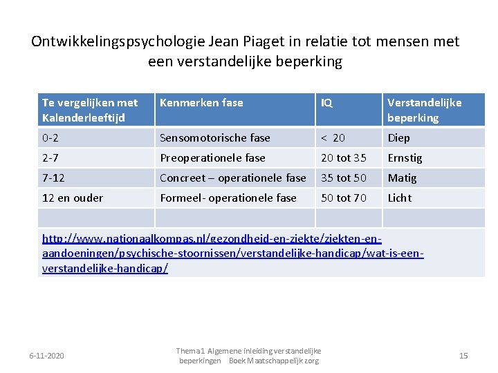Ontwikkelingspsychologie Jean Piaget in relatie tot mensen met een verstandelijke beperking Te vergelijken met