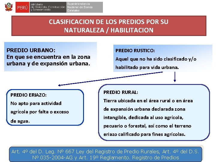 CLASIFICACION DE LOS PREDIOS POR SU NATURALEZA / HABILITACION PREDIO URBANO: En que se