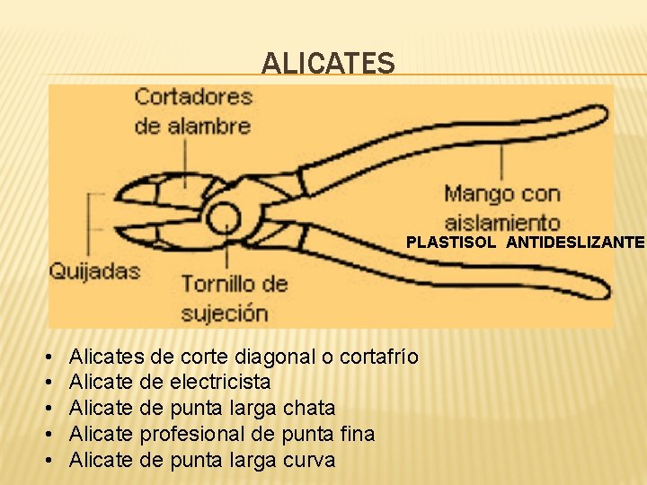 ALICATES PLASTISOL ANTIDESLIZANTE • • • Alicates de corte diagonal o cortafrío Alicate de