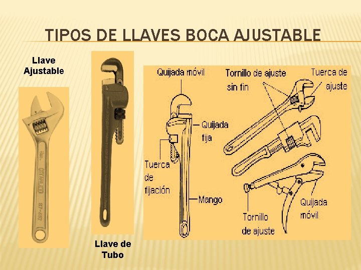 TIPOS DE LLAVES BOCA AJUSTABLE Llave Ajustable Llave de Tubo 