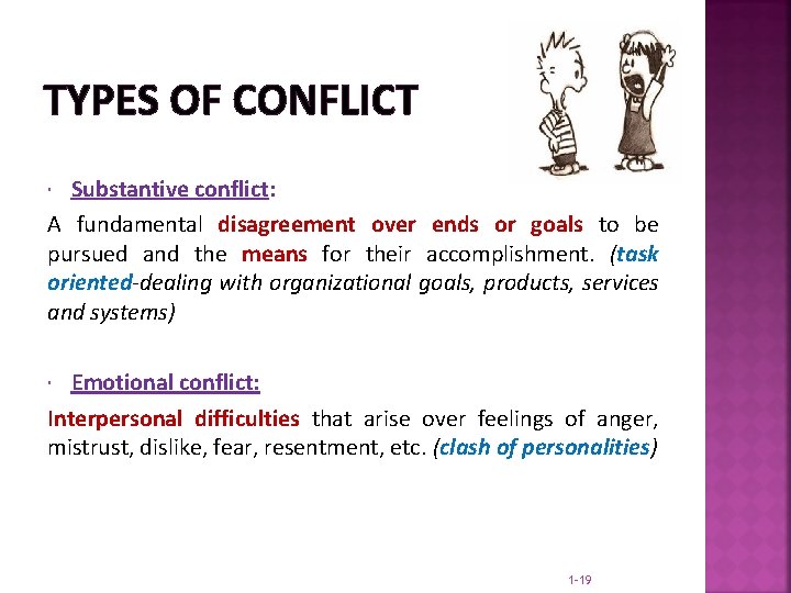 TYPES OF CONFLICT Substantive conflict: A fundamental disagreement over ends or goals to be