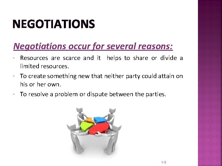 NEGOTIATIONS Negotiations occur for several reasons: Resources are scarce and it helps to share