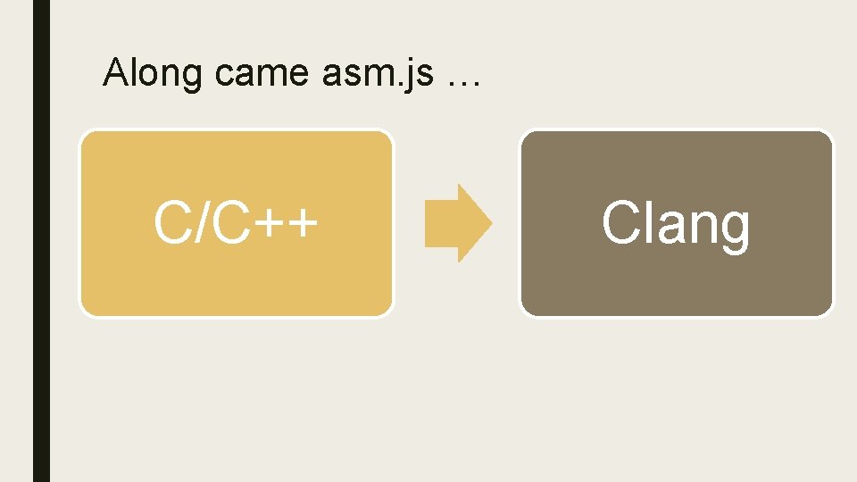 Along came asm. js … C/C++ Clang 