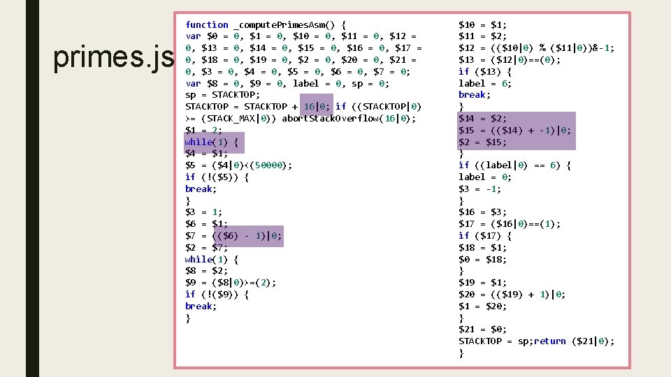 primes. js function _compute. Primes. Asm() { var $0 = 0, $10 = 0,