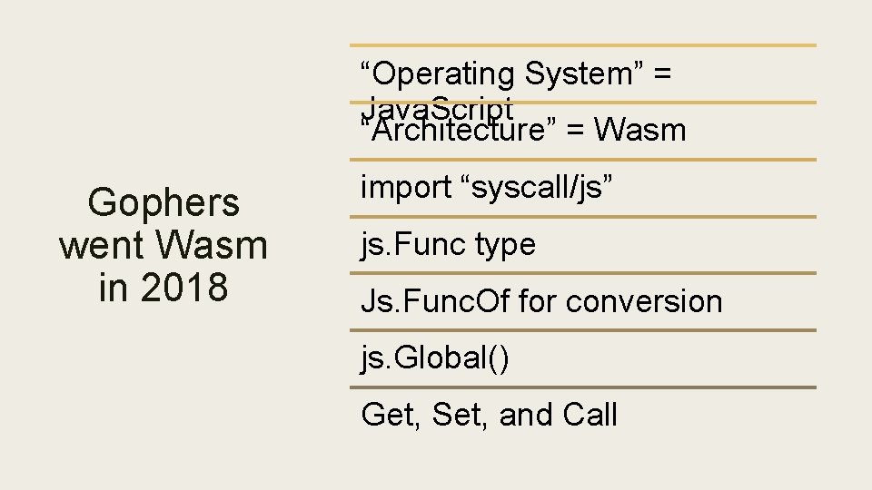 “Operating System” = Java. Script “Architecture” = Wasm Gophers went Wasm in 2018 import