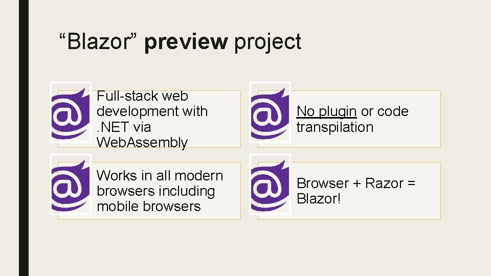 “Blazor” preview project Full-stack web development with. NET via Web. Assembly No plugin or