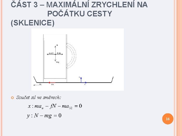 ČÁST 3 – MAXIMÁLNÍ ZRYCHLENÍ NA POČÁTKU CESTY (SKLENICE) Součet sil ve směrech: 16