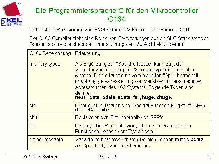 Die Programmiersprache C für den Mikrocontroller C 164 C 166 ist die Realisierung von