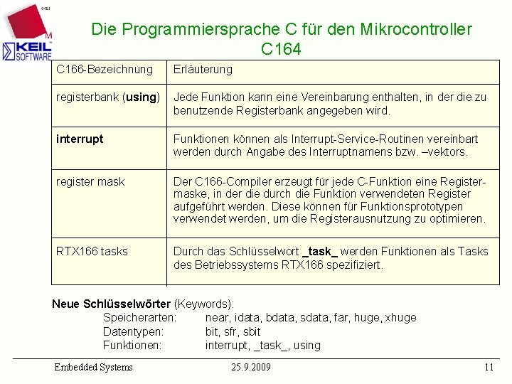 Die Programmiersprache C für den Mikrocontroller C 164 C 166 -Bezeichnung Erläuterung registerbank (using)