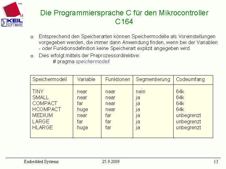 Die Programmiersprache C für den Mikrocontroller C 164 ¨ ¨ Entsprechend den Speicherarten können