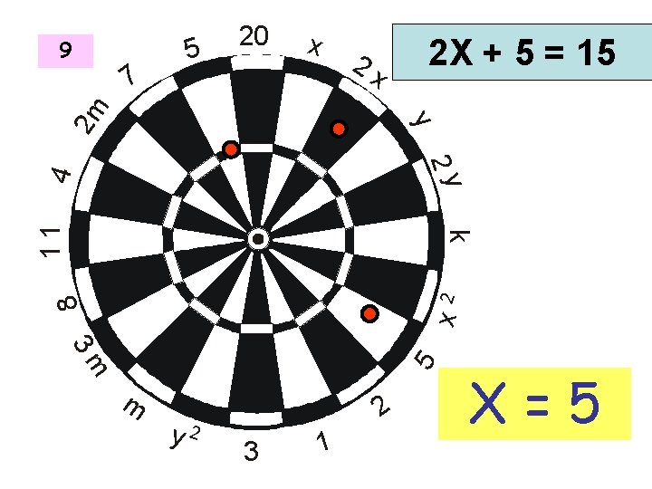 7 5 x 2 x 2 X + 5 = 15 y 2 m