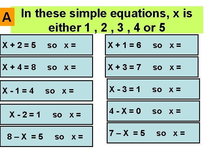 In these simple equations, x is A either 1 , 2 , 3 ,