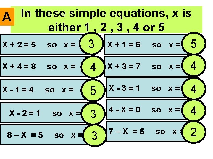 In these simple equations, x is A either 1 , 2 , 3 ,