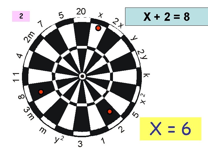7 5 x X+2=8 2 x y 2 m 2 20 x 2 8