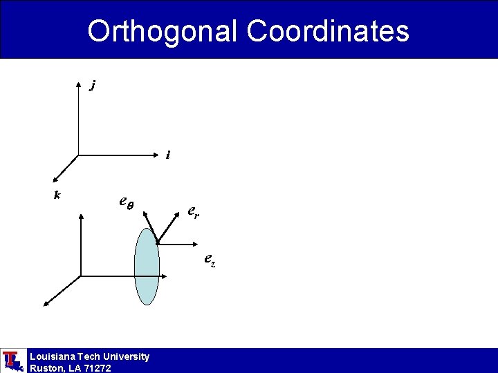 Orthogonal Coordinates j i k eq er ez Louisiana Tech University Ruston, LA 71272