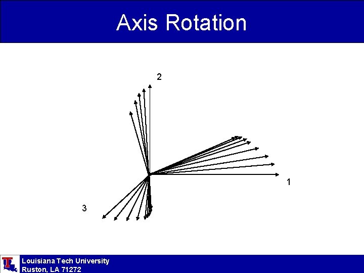 Axis Rotation 2 1 3 Louisiana Tech University Ruston, LA 71272 