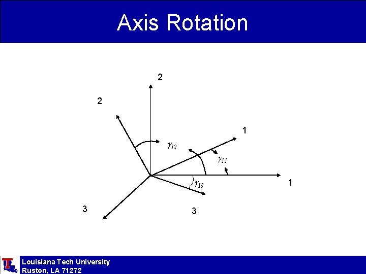 Axis Rotation 2 2 1 g 12 g 11 g 13 3 Louisiana Tech