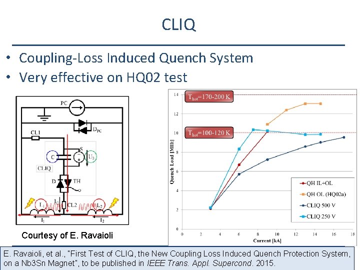 CLIQ • Coupling-Loss Induced Quench System • Very effective on HQ 02 test Courtesy