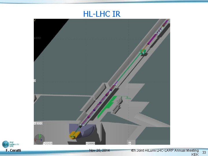 HL-LHC IR F. Cerutti Nov 20, 2014 4 th Joint Hi. Lumi LHC-LARP Annual