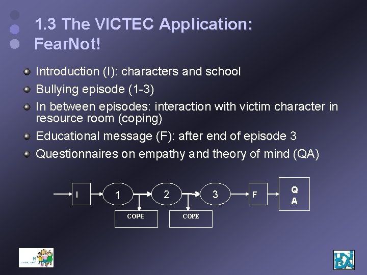 1. 3 The VICTEC Application: Fear. Not! Introduction (I): characters and school Bullying episode