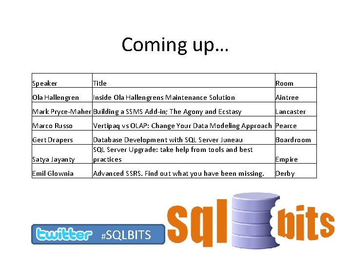 Coming up… Speaker Title Room Ola Hallengren Inside Ola Hallengrens Maintenance Solution Aintree Mark