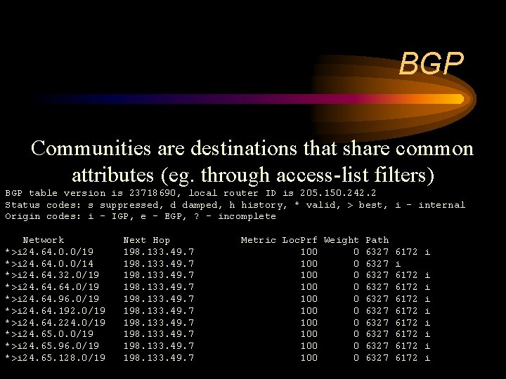 BGP Communities are destinations that share common attributes (eg. through access-list filters) BGP table
