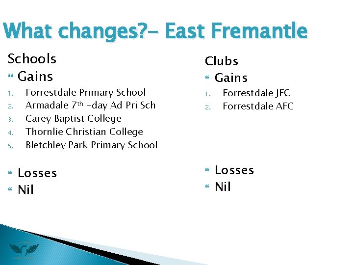 What changes? - East Fremantle Schools Gains Clubs Gains 1. 2. 3. 4. 5.