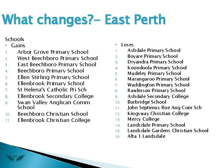 What changes? - East Perth Schools Gains 1. Arbor Grove Primary School 2. West